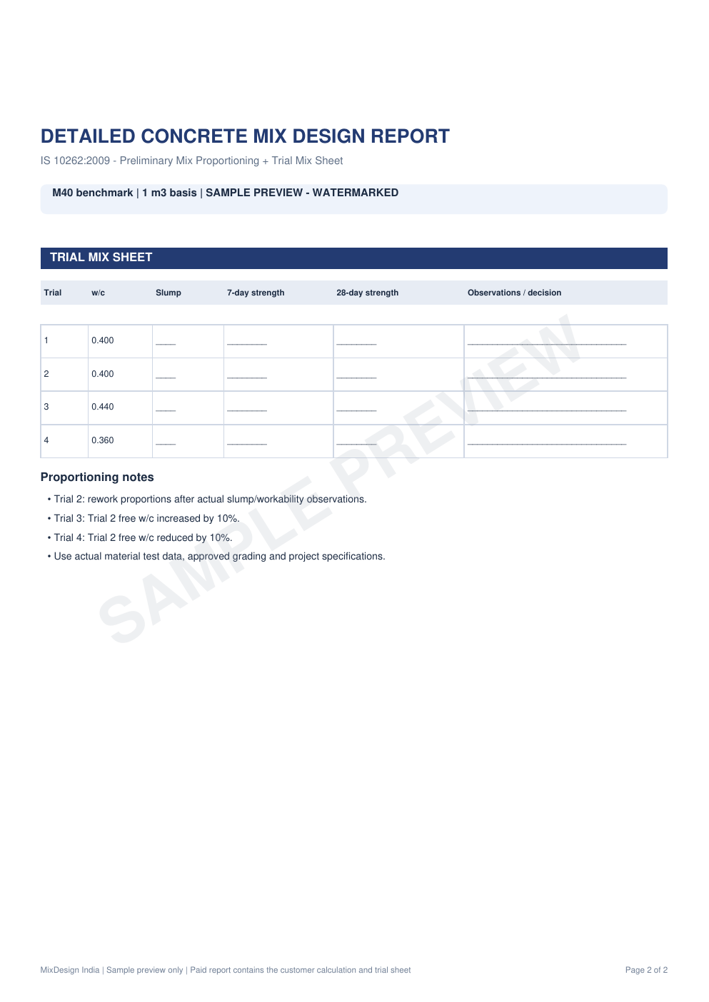 Watermarked preview of the M40 trial mix sheet